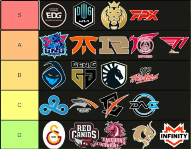 开云-关于FPX碾压100T，Chovy开启传奇时刻宿命之战2025世界赛，锁定晋级资格的信息