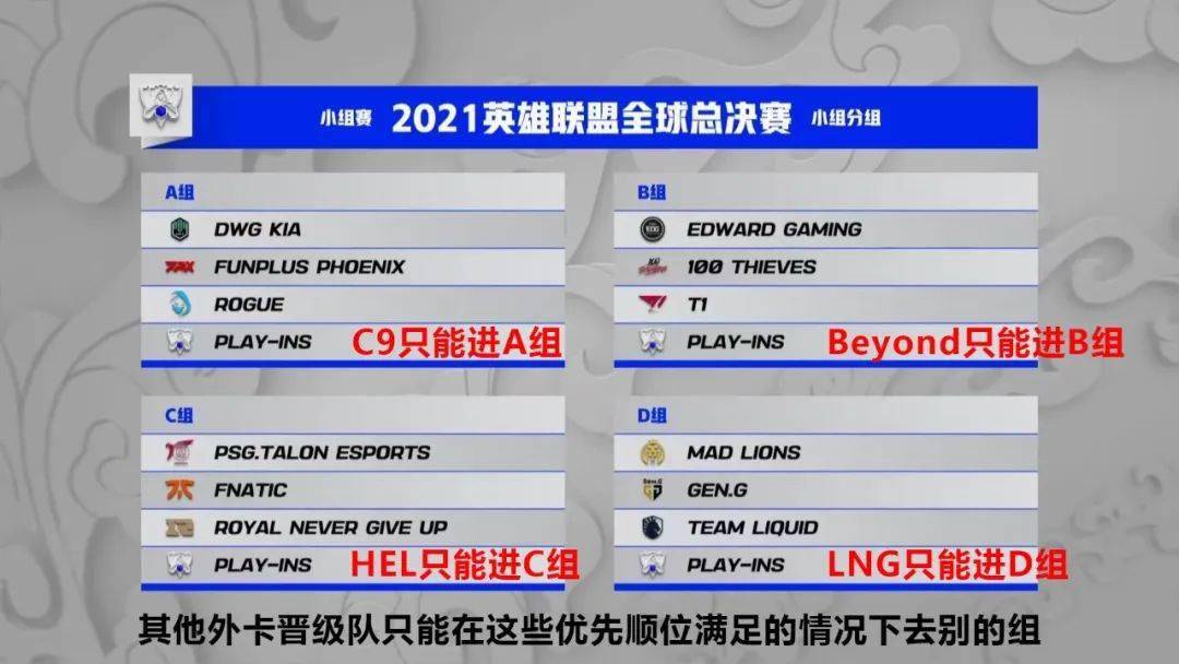 开云-100T横扫MAD，Tarzan极限生还后反打激烈交锋全球总决赛，成为赛场最大亮点