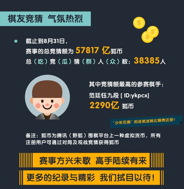 关于竞猜热点选手刷新世界纪录，震撼全场的信息